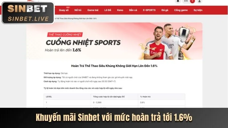 Các loại trò chơi đa dạng tại mocbai link mới